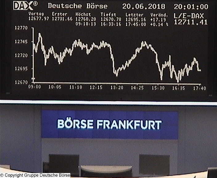 3.357.DAX Tipp-Spiel, Freitag, 22.06.2018,17.45 H 1060805