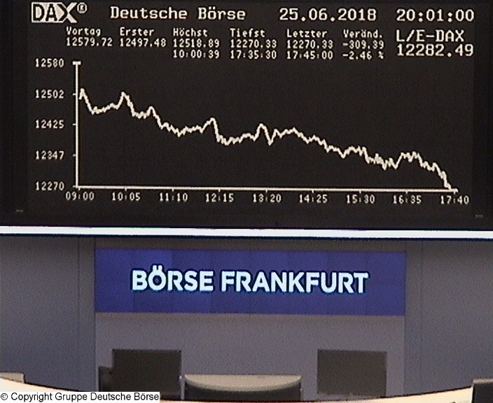 3.360.DAX Tipp-Spiel, Mittwoch, 27.06.2018,17.45 H 1061544