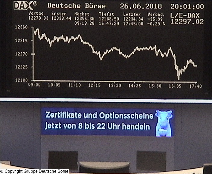 3.361.DAX Tipp-Spiel, Donnerstag, 28.06.18,17.45 H 1061771