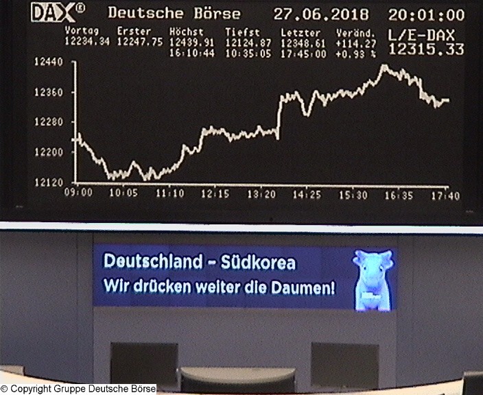 3.362.DAX Tipp-Spiel, Freitag, 29.06.2018,17.45 H 1062008