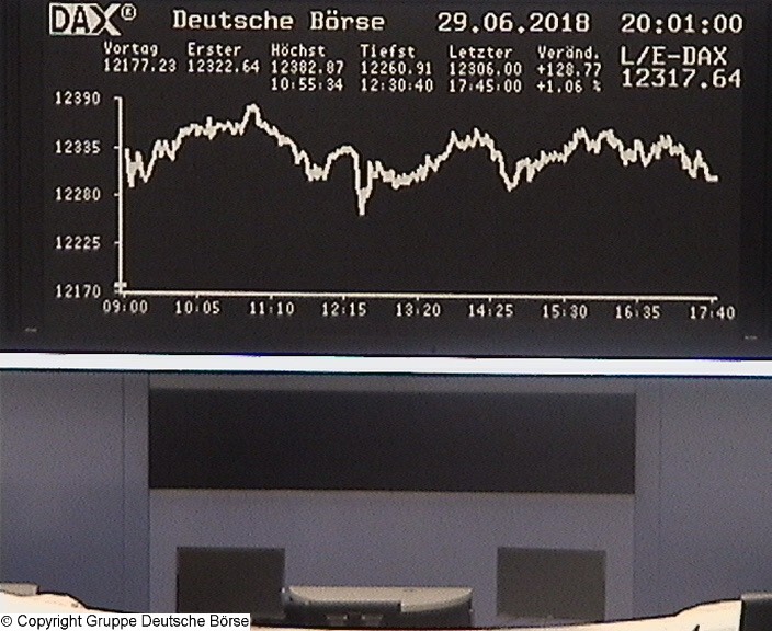 3.364.DAX Tipp-Spiel, Dienstag, 03.07.2018,17.45 H 1062613