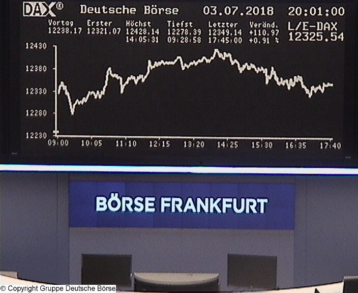3.366.DAX Tipp-Spiel, Donnerstag, 05.07.18,17.45 H 1063051