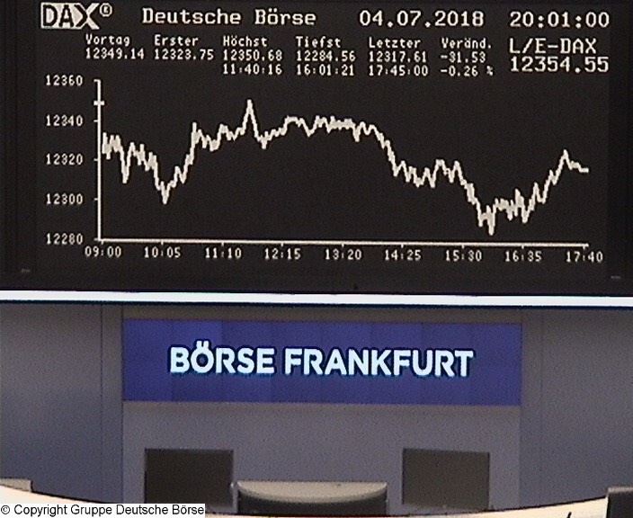 3.367.DAX Tipp-Spiel, Freitag, 06.07.2018,17.45 H 1063243