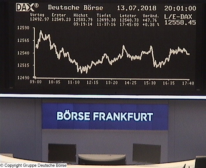 Die Links zu den Sternenkinder (DAX Spiel) 1064872