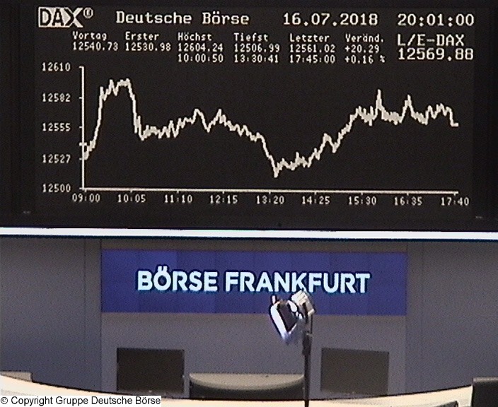 Die Links zu den Sternenkinder (DAX Spiel) 1065102