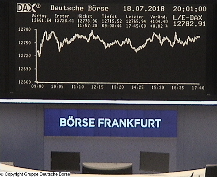 Die Links zu den Sternenkinder (DAX Spiel) 1065467