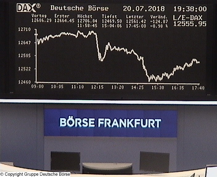 Die Links zu den Sternenkinder (DAX Spiel) 1065966