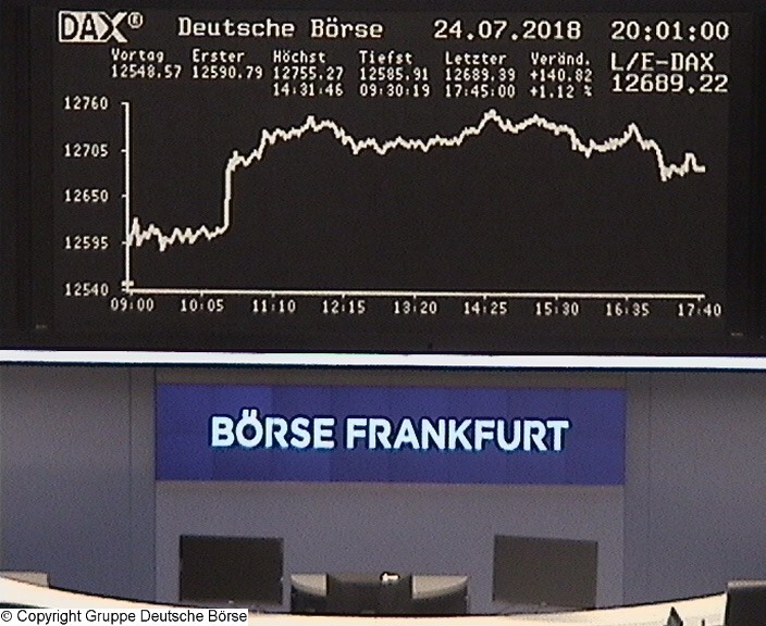 Die Links zu den Sternenkinder (DAX Spiel) 1066331