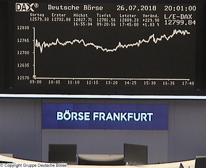Die Links zu den Sternenkinder (DAX Spiel) 1066726