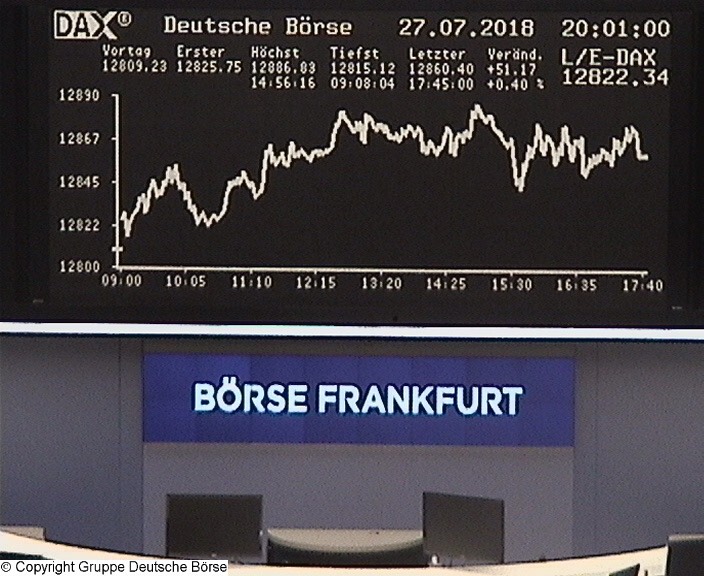 Die Links zu den Sternenkinder (DAX Spiel) 1067313