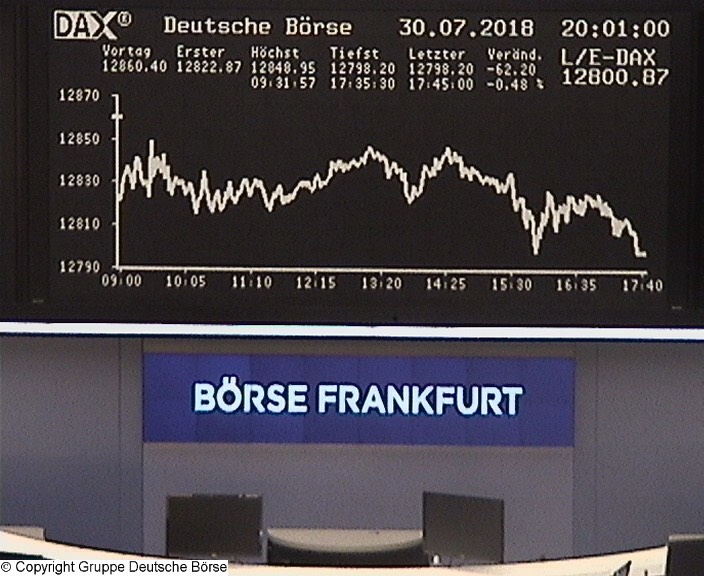 Die Links zu den Sternenkinder (DAX Spiel) 1067335