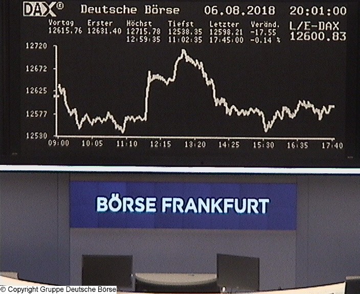 Die Links zu den Sternenkinder (DAX Spiel) 1068363