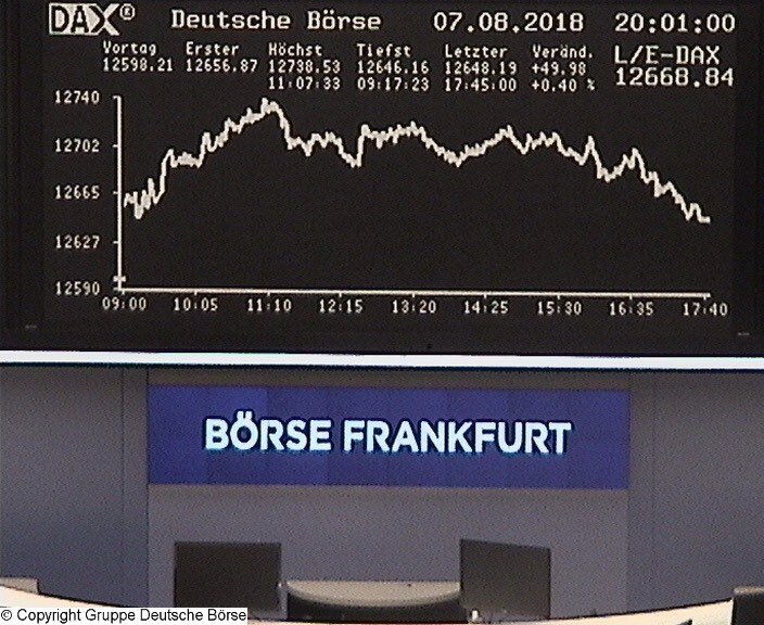 Die Links zu den Sternenkinder (DAX Spiel) 1068565