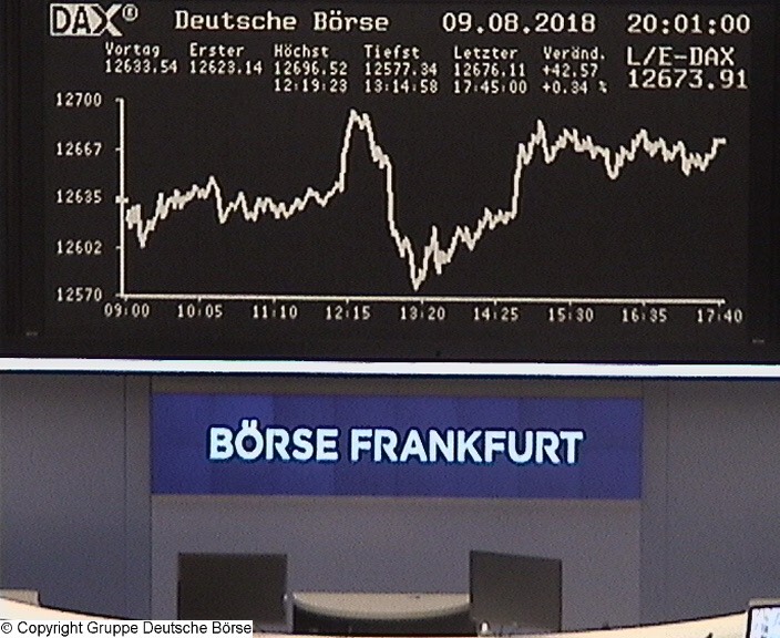 Die Links zu den Sternenkinder (DAX Spiel) 1068910