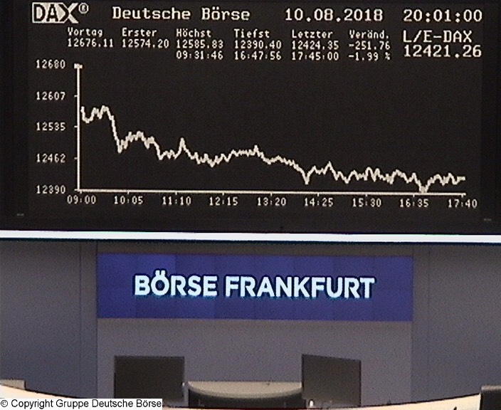 Die Links zu den Sternenkinder (DAX Spiel) 1069204