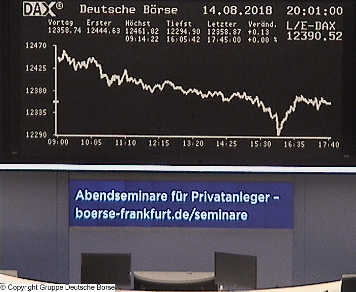 Die Links zu den Sternenkinder (DAX Spiel) 1069551
