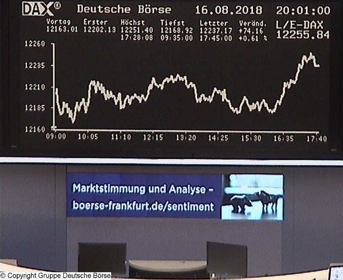 Die Links zu den Sternenkinder (DAX Spiel) 1070283