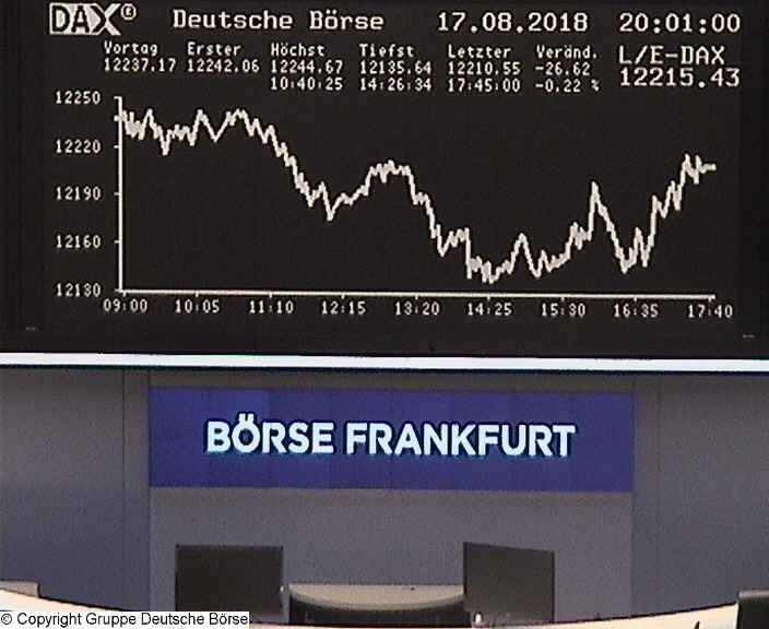 Die Links zu den Sternenkinder (DAX Spiel) 1070285