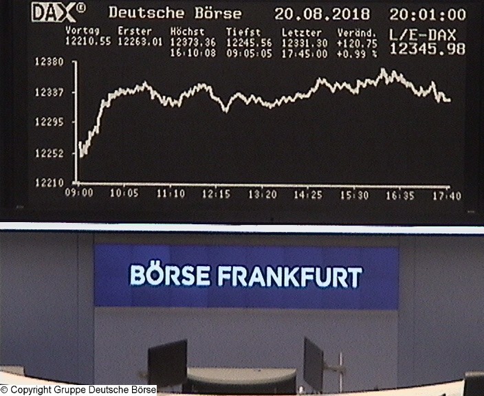 Die Links zu den Sternenkinder (DAX Spiel) 1070426