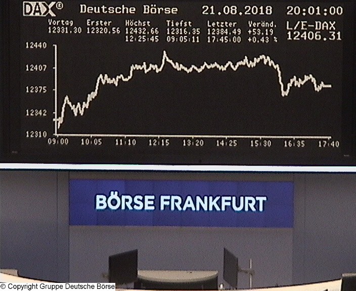 Die Links zu den Sternenkinder (DAX Spiel) 1070627
