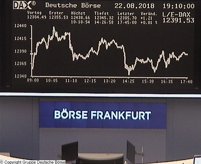 Die Links zu den Sternenkinder (DAX Spiel) 1071320