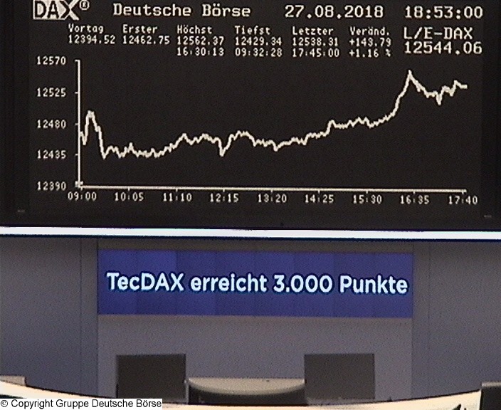 Die Links zu den Sternenkinder (DAX Spiel) 1071523