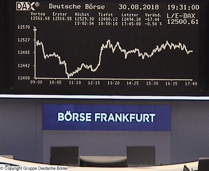 Die Links zu den Sternenkinder (DAX Spiel) 1072008