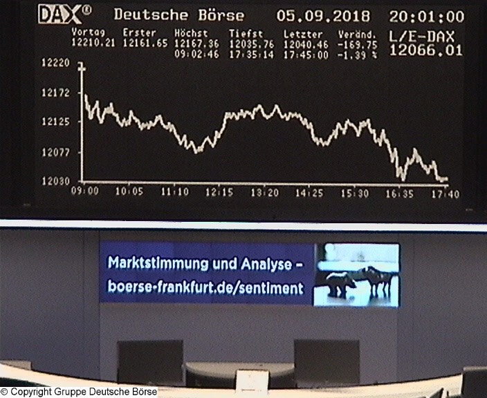 Die Links zu den Sternenkinder (DAX Spiel) 1072901
