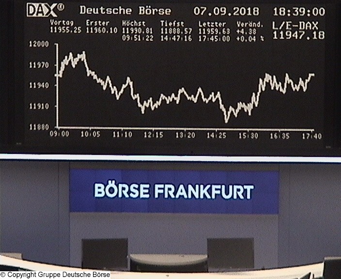 3.414.DAX Tipp-Spiel, Dienstag, 11.09.2018,17.45 H 1073431