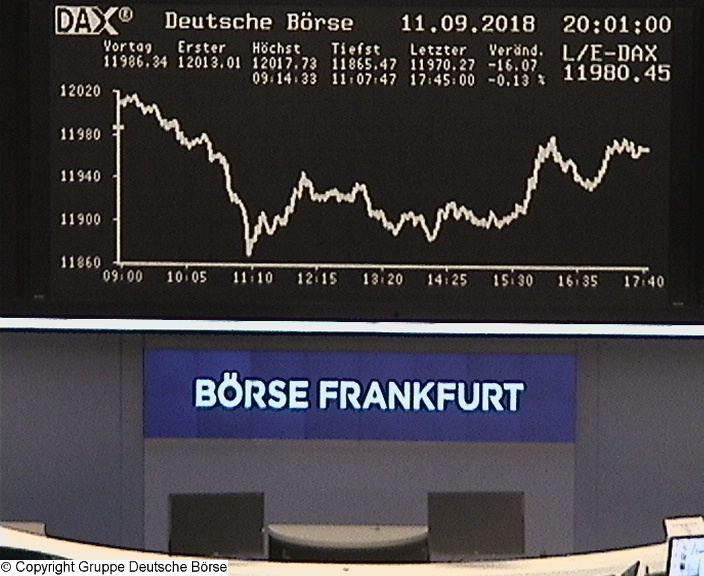 3.415.DAX Tipp-Spiel, Mittwoch, 12.09.2018,17.45 H 1073719