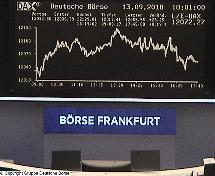 3.417.DAX Tipp-Spiel, Freitag, 14.09.2018,17.45 H 1074035