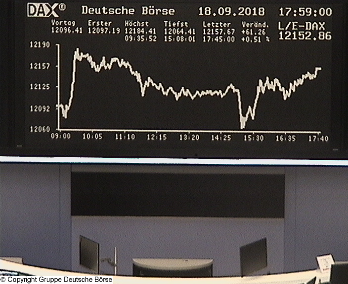 3.420.DAX Tipp-Spiel, Mittwoch, 19.09.2018,17.45 H 1074750