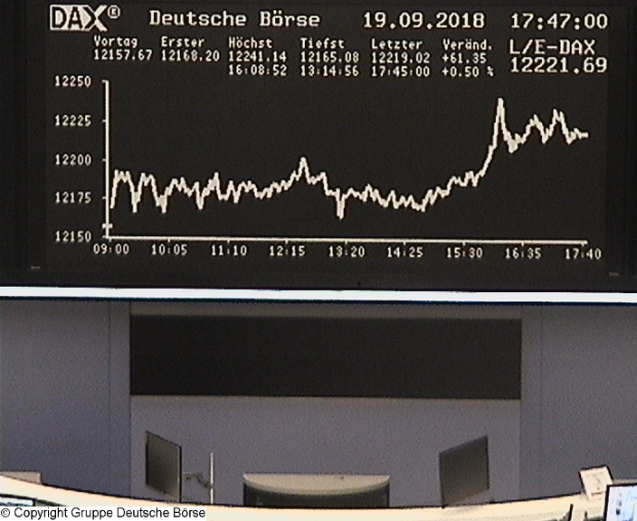 3.420.DAX Tipp-Spiel, Mittwoch, 19.09.2018,17.45 H 1074932