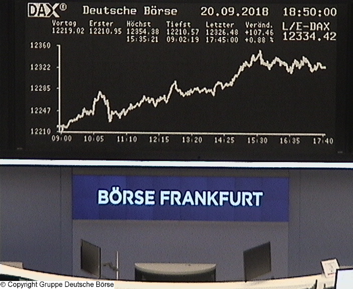 3.422.DAX Tipp-Spiel, Freitag, 21.09.2018,17.45 H 1075121