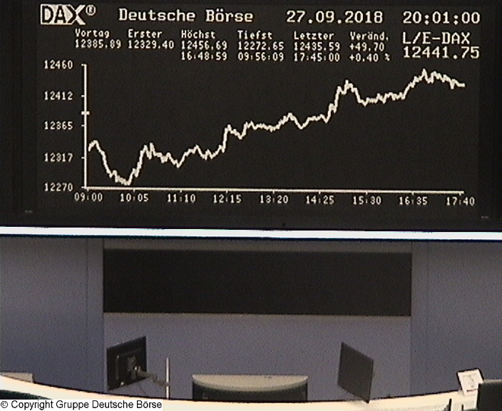 3.428.DAX Tipp-Spiel, Montag, 01.10.2018,17.45 H 1076247