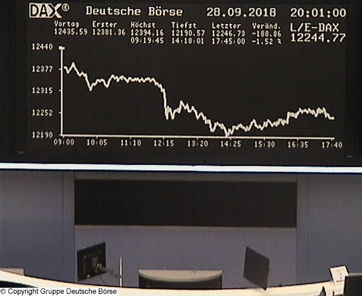3.428.DAX Tipp-Spiel, Montag, 01.10.2018,17.45 H 1076490