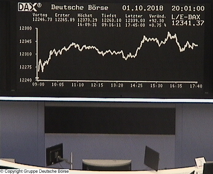 3.429.DAX Tipp-Spiel, Dienstag, 02.10.2018,17.45 H 1076644