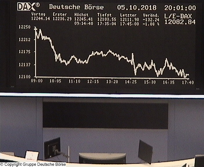 Die Links zu den Sternenkinder (DAX Spiel) 1077351