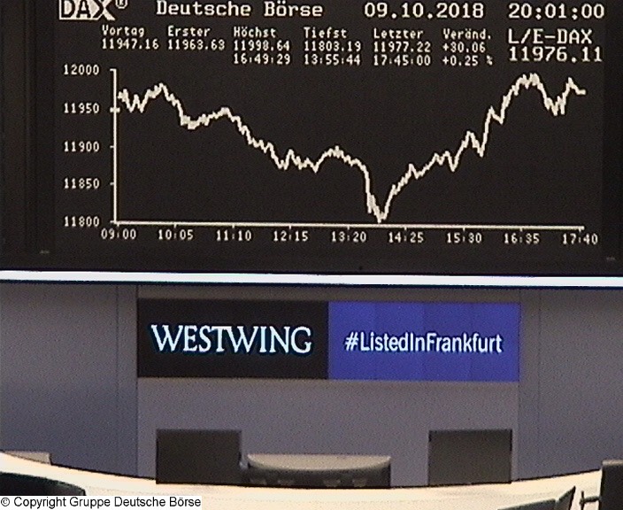 Die Links zu den Sternenkinder (DAX Spiel) 1077674