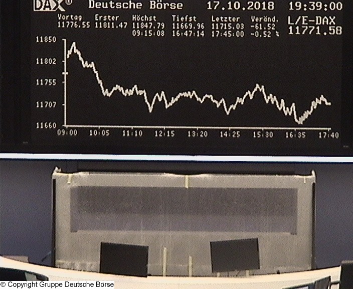 3.442.DAX Tipp-Spiel, Freitag, 19.10.2018,17.45 H 1078829