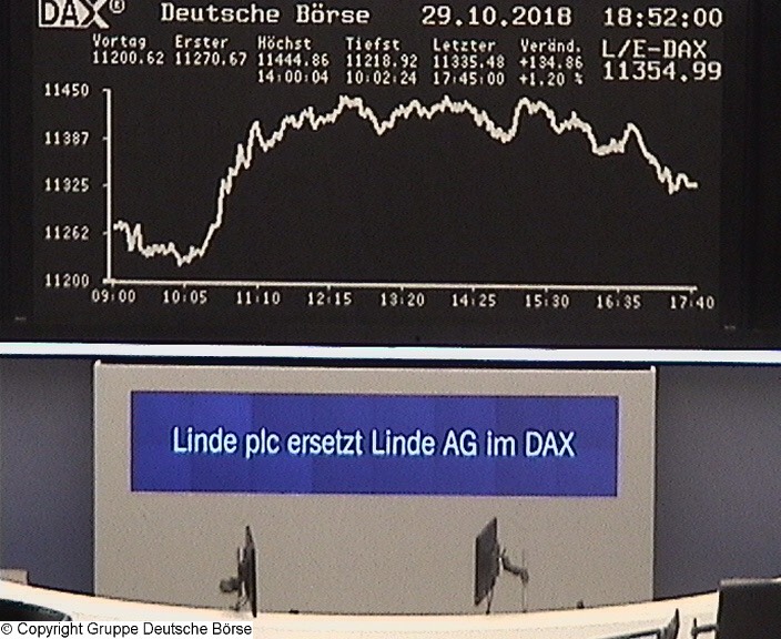 3.450.DAX Tipp-Spiel, Mittwoch, 31.10.2018,17.45 H 1080590