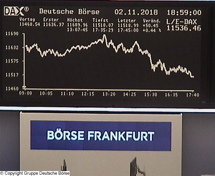 3.454.DAX Tipp-Spiel, Dienstag, 06.11.2018,17.45 H 1081494