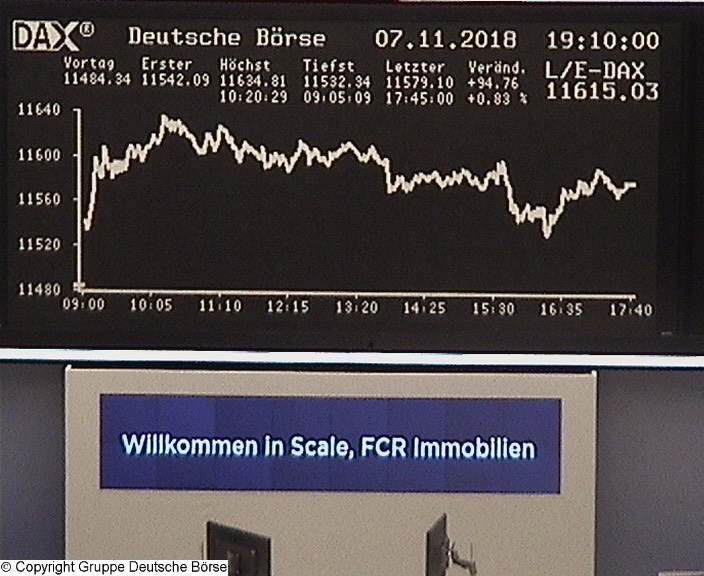 3.457.DAX Tipp-Spiel, Freitag, 09.11.2018,17.45 H 1081994