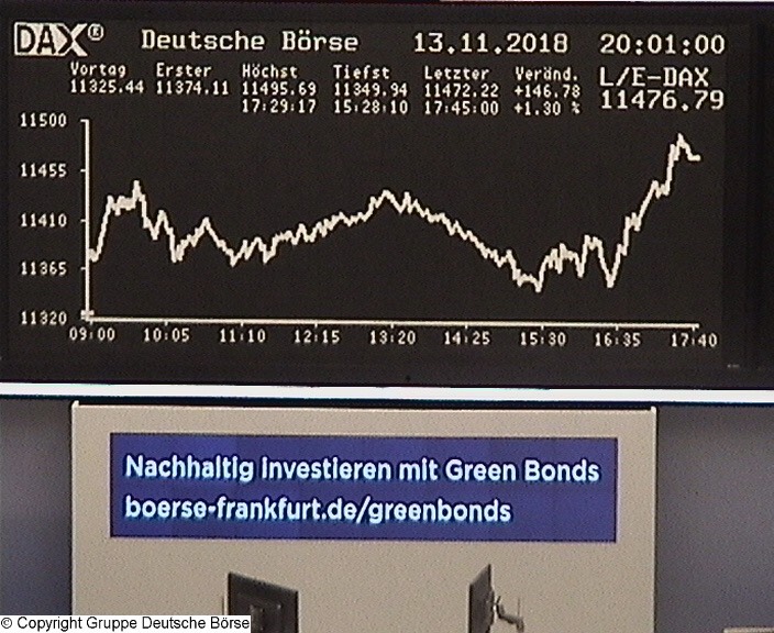 Die Links zu den Sternenkinder (DAX Spiel) 1082820