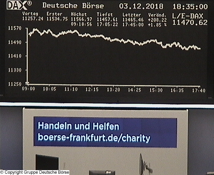 Die Links zu den Sternenkinder (DAX Spiel) 1086198