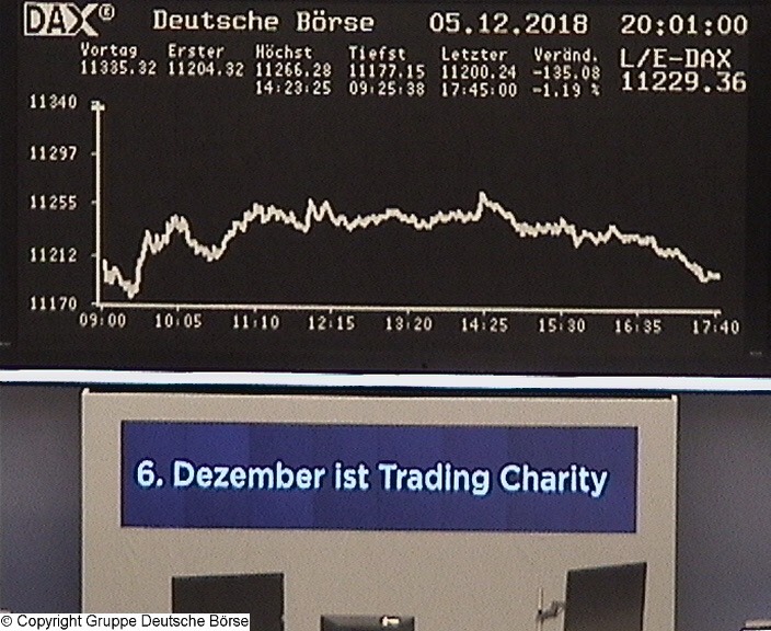 Die Links zu den Sternenkinder (DAX Spiel) 1086396