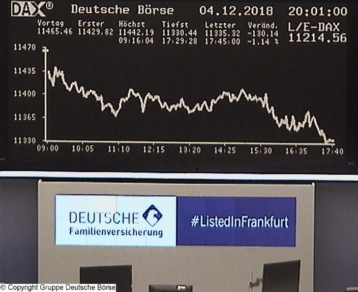 Die Links zu den Sternenkinder (DAX Spiel) 1086199
