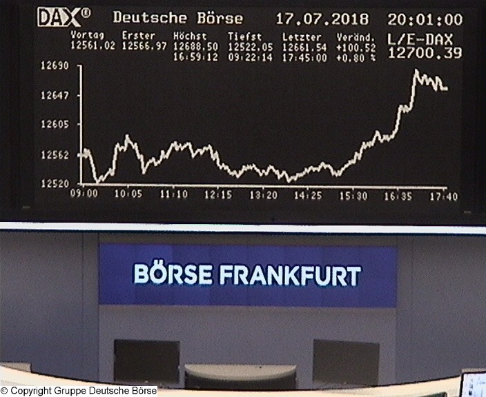 Die Links zu den Sternenkinder (DAX Spiel) 1083005