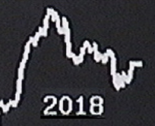 Die Links zu den Sternenkinder (DAX Spiel) 1032713