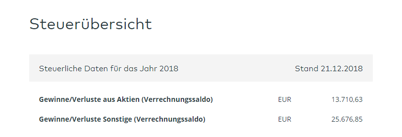 Mein (geerbtes) Depot - muss ich was unternehmen? 1088831